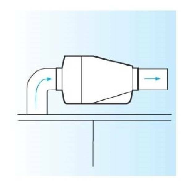 vortice vortice aspiratore ventilatore centrifugo in line axial k 0000010904 10904