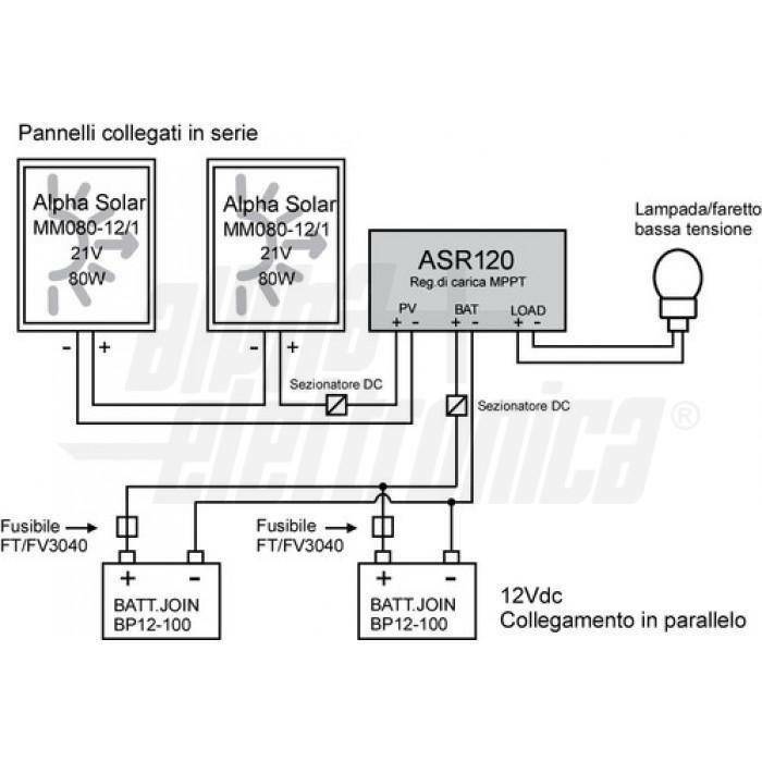 Regolatore di carica MPPT Alpha Elettronica 20A max 100Vdc - ASR120/1 03