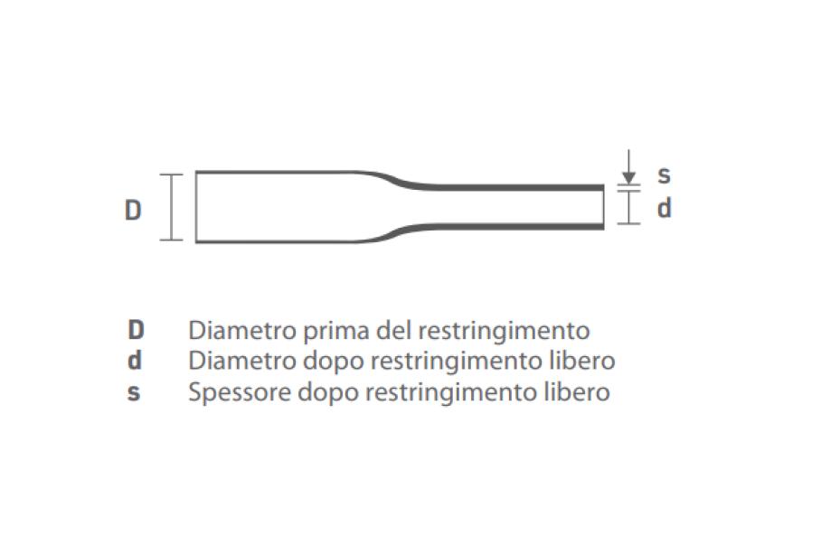 etelec guaina termorestringente etelec tubings 4.8 mm 1 m blu - gt1140 - foto 2