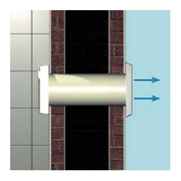 vortice vortice aspiratore da incasso automatico m100/4a 0000011221 11221 - foto 2