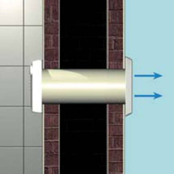 vortice vortice aspiratore elicoidale da muro m 150/6' a 0000011421 11421 - foto 2