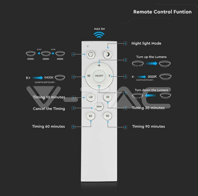 Plafoniera led con telecomando V-tac 60W 3000-4000-6500K bianco VT-8556-N - 2114911 02