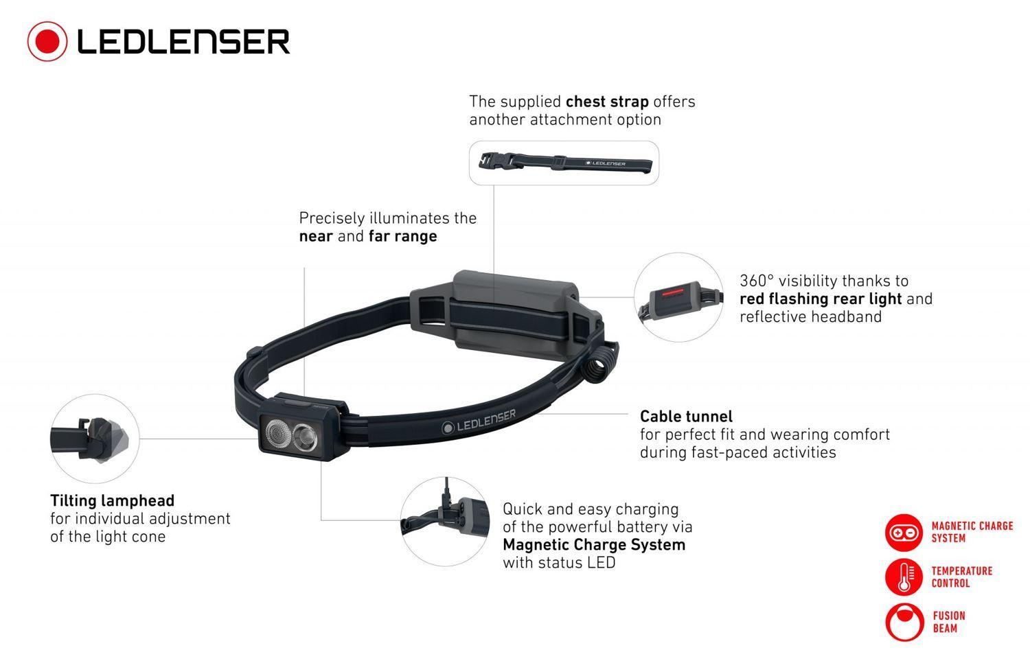 Torcia frontale Led Lenser NEO5R 5200 K - 6200 K ricaricabile - 502716 01