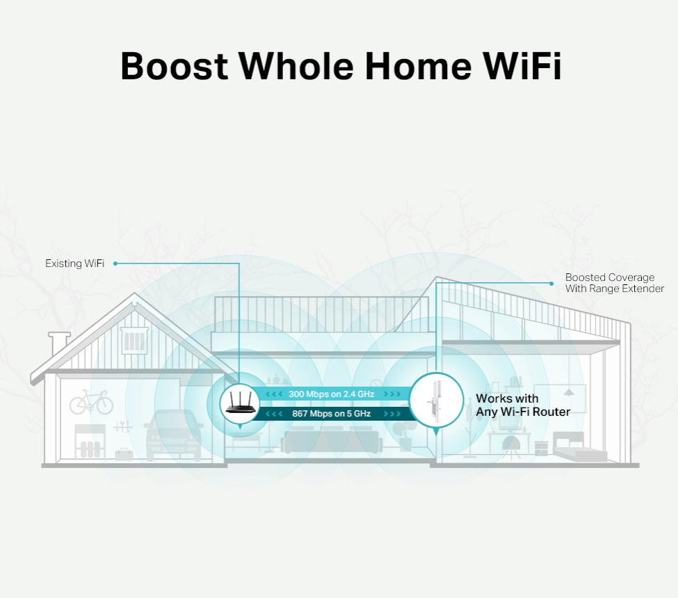 Ripetitore wifi TP-Link OneMesh 9.5W 89u00d735.0u00d7124.1 mm bianco - RE315 06