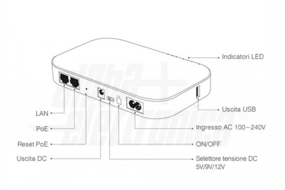 Mini Ups Alpha Elettronica 18W 5/9/12V batteria 10000 mAh  - KUPSM010 05