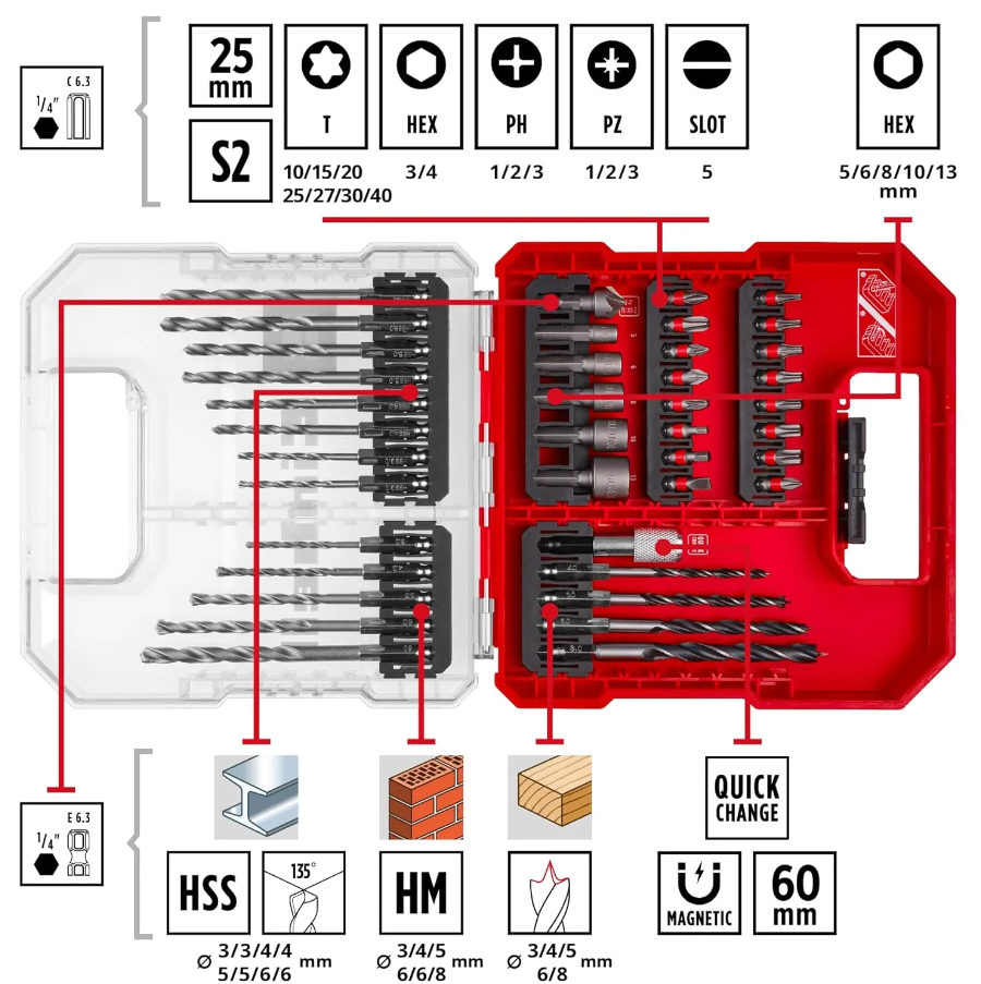 Set di inserti Einhell 18x18.5x4.2cm 40pz - 49109053 02