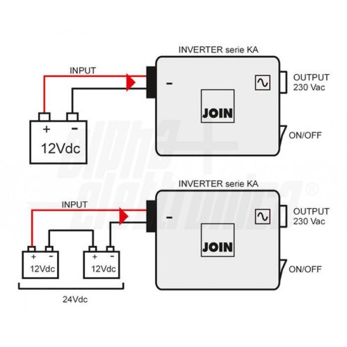 Inveter Alpha Elettronica onda pura 1000WIngresso: 12Vdc Uscita: 230Vac - KA1000/12 05