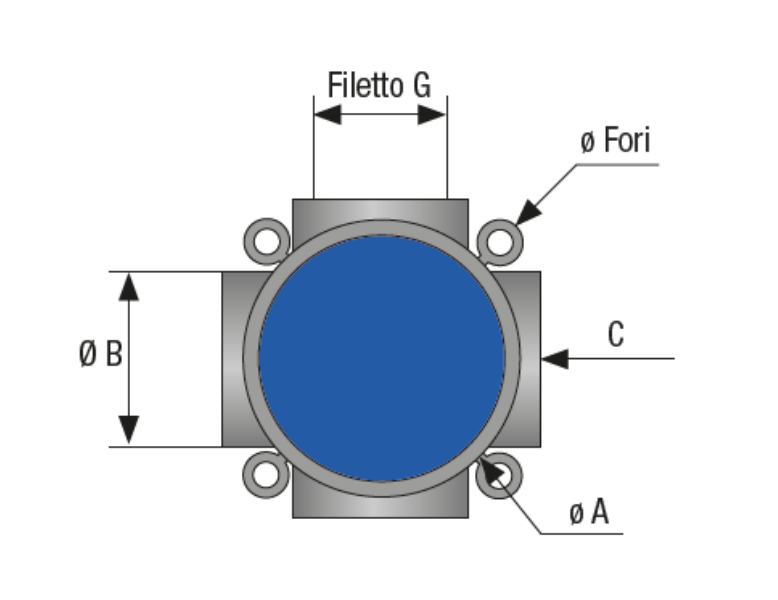 Scatola di derivazione Euro 2000 Nylohm diametro 48mm grigio - NY03 02