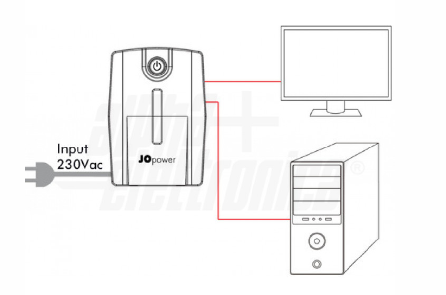 Ups compatto Alpha Elettronica 600VA con batteria integrata e 2 prese schuko -  KUPS0600 02