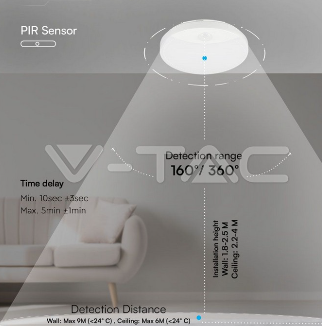 Plafoniera led V-tac chip Samsung sensore PIR 15W 3000-4000-6000K bianco VT-81004 - 23420 05