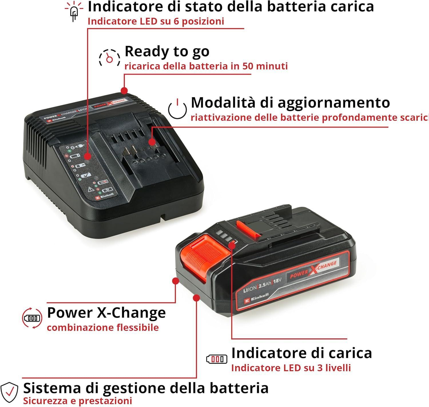 Kit batteria e caricabatteria Einhell 5.2Ah 3A 36V - 4512147 02