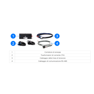 Kit contatore di energia remoto  neurio w2 per wallbox gen3  - te-kit-nmw3