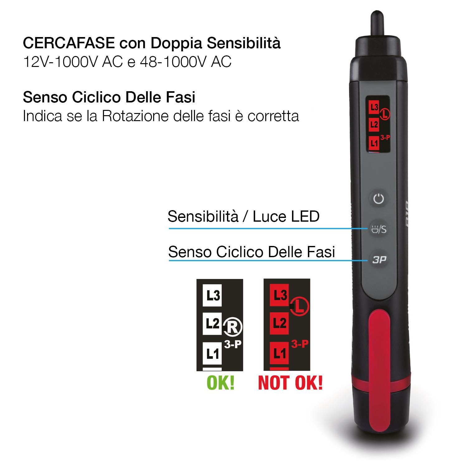 Cercafase e senso ciclico delle fasi con torcia Uniks - R18 03