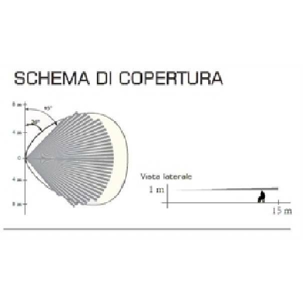 i sicuri i sicuri sensore wireless tripla tecnologia da esterno 25759/s - foto 2